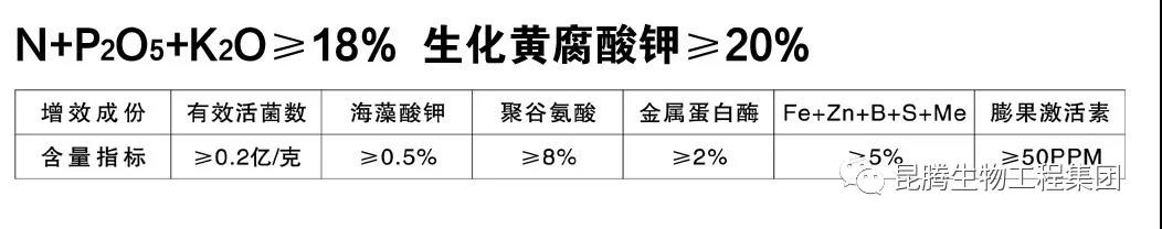 复合微生物菌剂水溶肥厂家直销